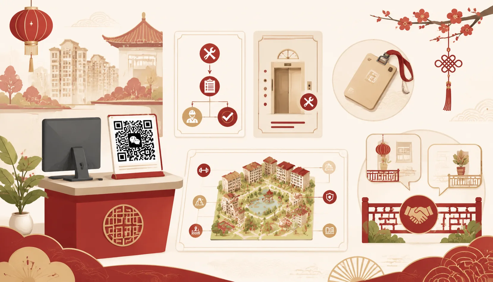 Chinese Property Management (物业): What They Do & How to Use Them